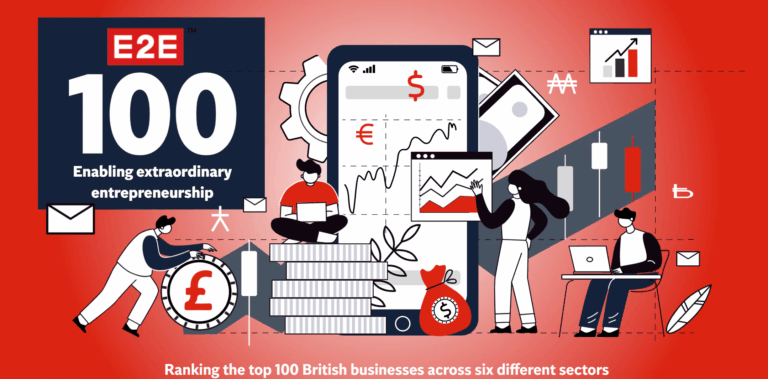 Top 100 Fastest-Growing Companies